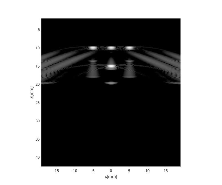 Preview for FieldII_CPWC_simulation_v2.uff